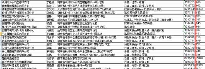 酒类仓储管理：品鉴与守护的艺术