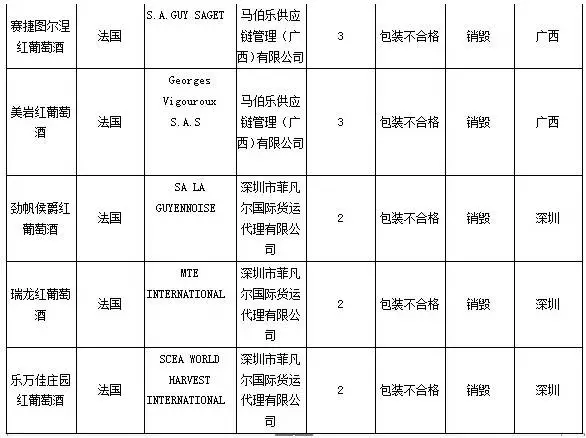 数字化引领未来：酒窖管理系统的革新