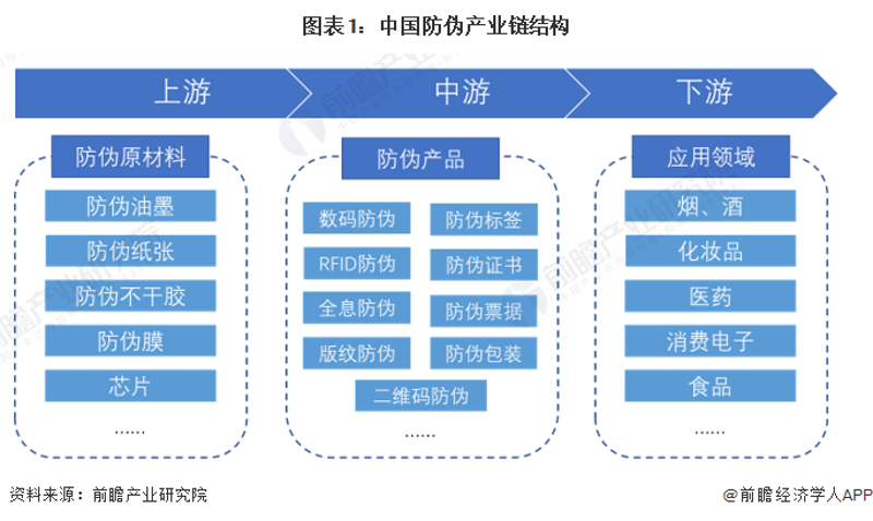 酒窖管理新风尚：智能系统提升品质