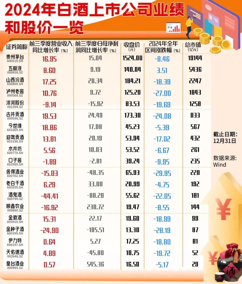 酒窖温湿度监控：守护珍藏的秘密武器